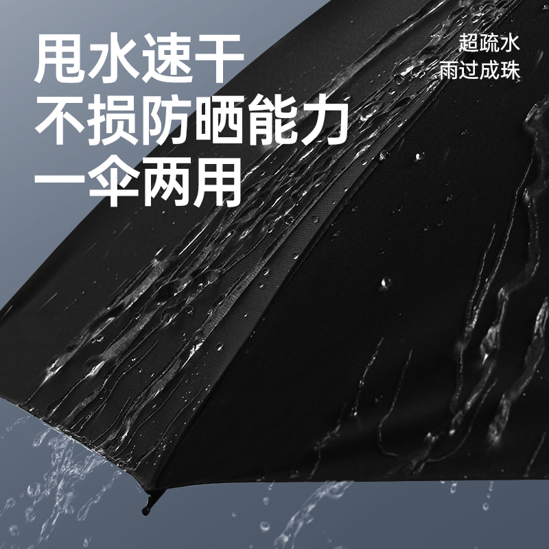 雨伞/防晒伞/雨伞套装/雨伞定制/长柄伞白底实物图