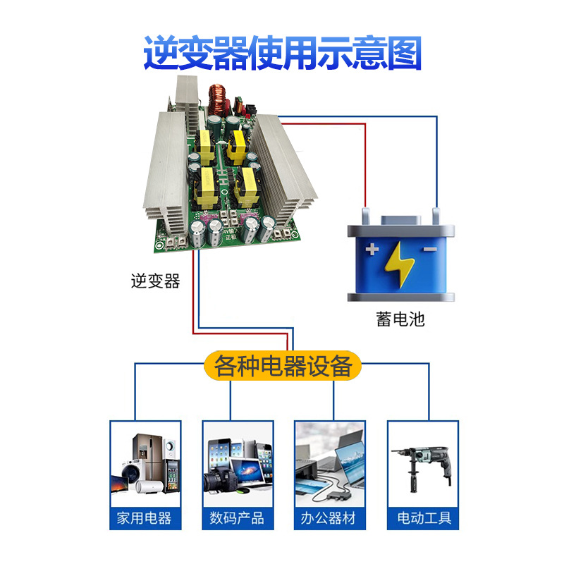 Bensheng high-power 2200W inverter bare board main board module complete DC24V to 220V automotive inverter power supply Specification image