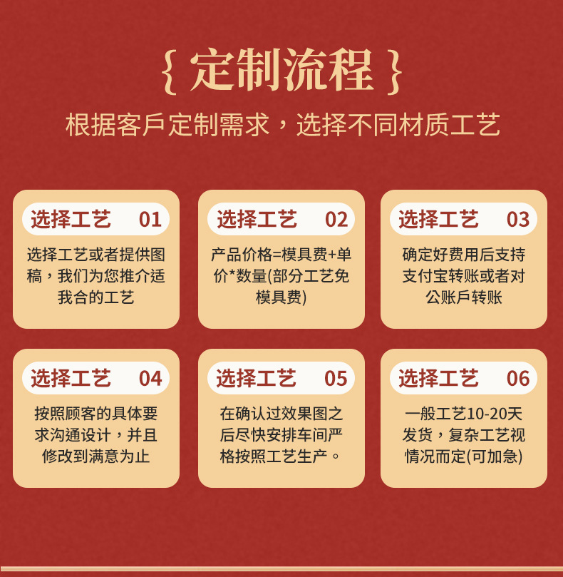 Customized commemorative coins for popular scenic spots, museum and university check-in metal coins, mini-game chip coins, and game coins pic 13