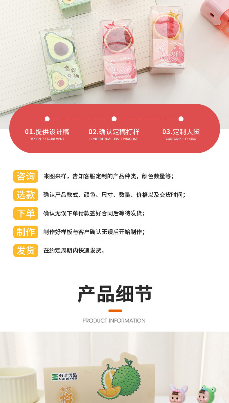 创意水果造型橡皮擦牛油果石榴榴莲高颜值学生办公文具不留痕橡皮详情11