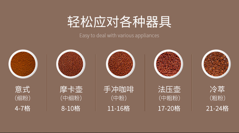 上班族手摇咖啡研磨器 家用咖啡磨豆机研磨器小型户外便携咖啡用详情7