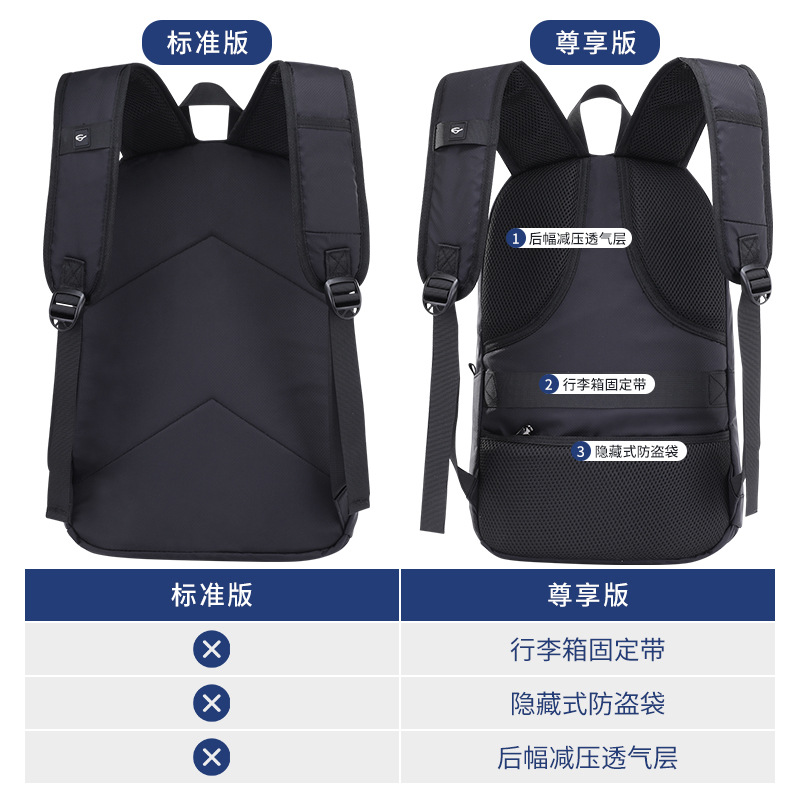 儿童休闲双肩包实物图