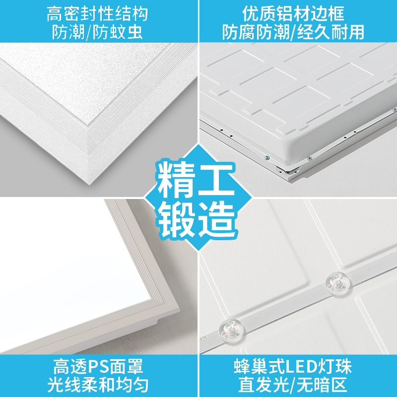 LED面板灯实物图