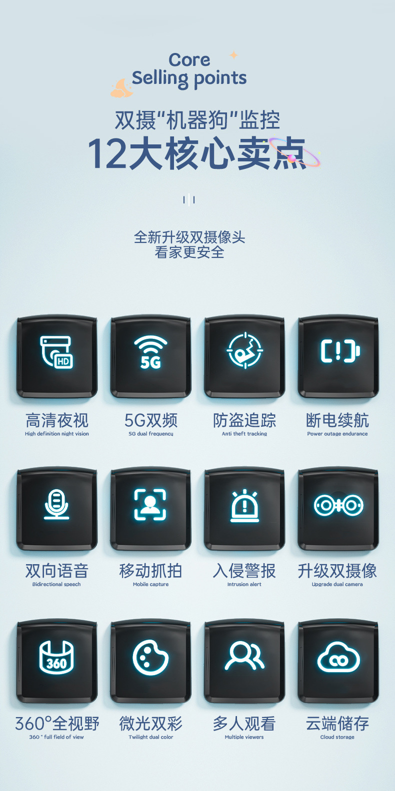 Wireless wifi dual-eye robot dog camera, 2-megapixel motion detection night vision surveillance camera pic 2