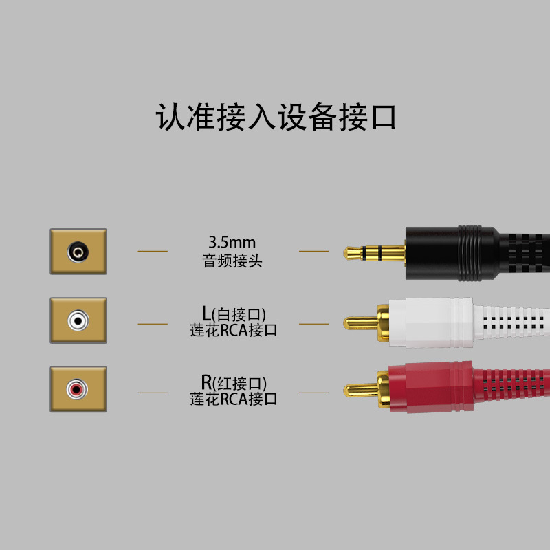 一分二音频线3.5mm转双莲花rca线电脑电视音响功放音箱连接线 Application Scenario