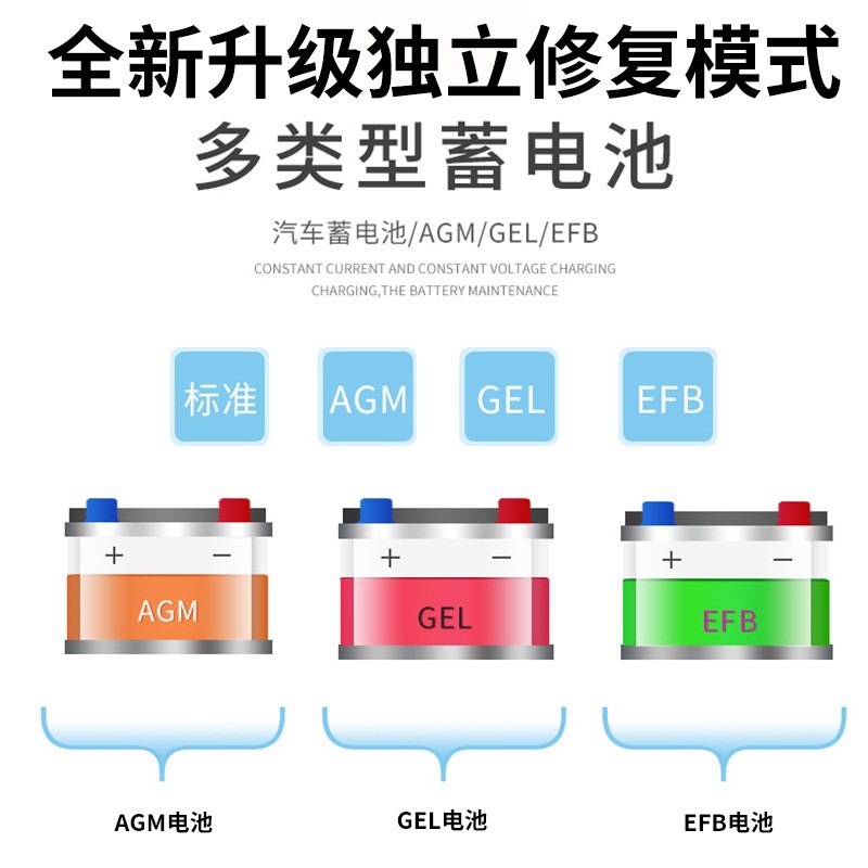 路灯光伏板/太阳能灯/太阳能板庭院灯/太阳能/户外野营产品图