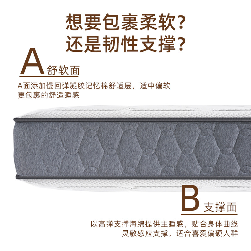 New fashionable 3D stereoscopic mattress with thickened spring mattress for home use Specification image