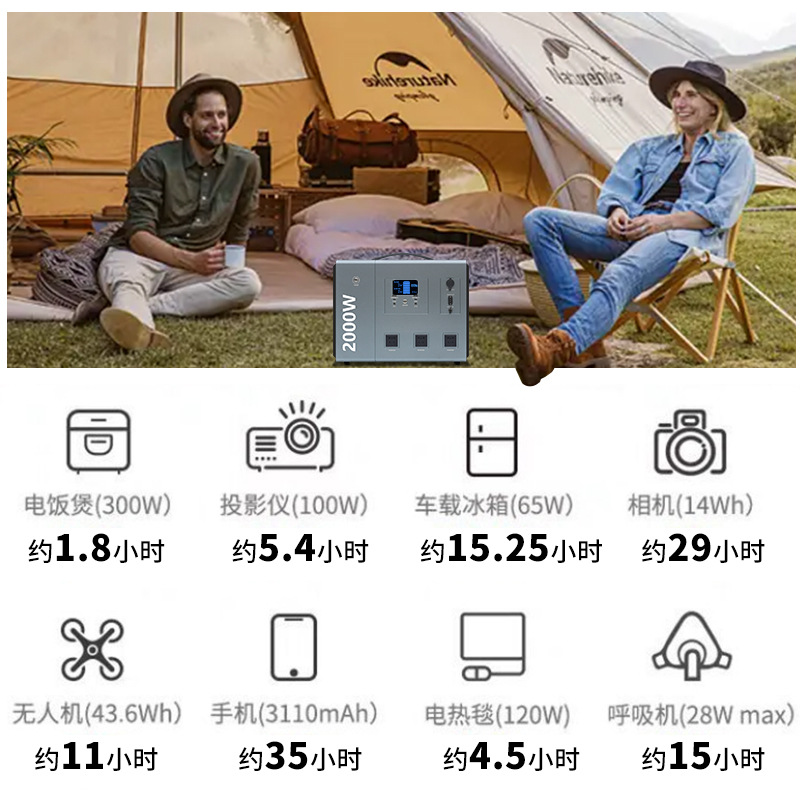 2000W outdoor mobile power bank, 220V emergency EPS power supply, high-power RV energy storage power supply, lithium battery details Picture