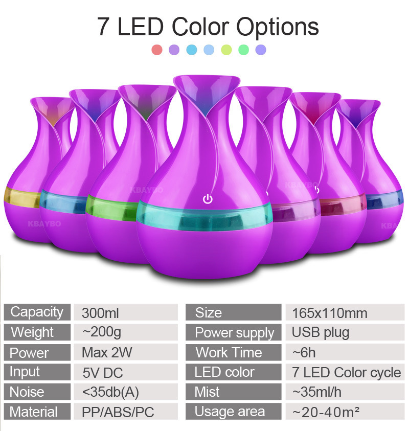 批發(fā)鏤空 迷你加濕器 300ML木紋香薰機 擴香儀 七彩超聲波 加濕器詳情1
