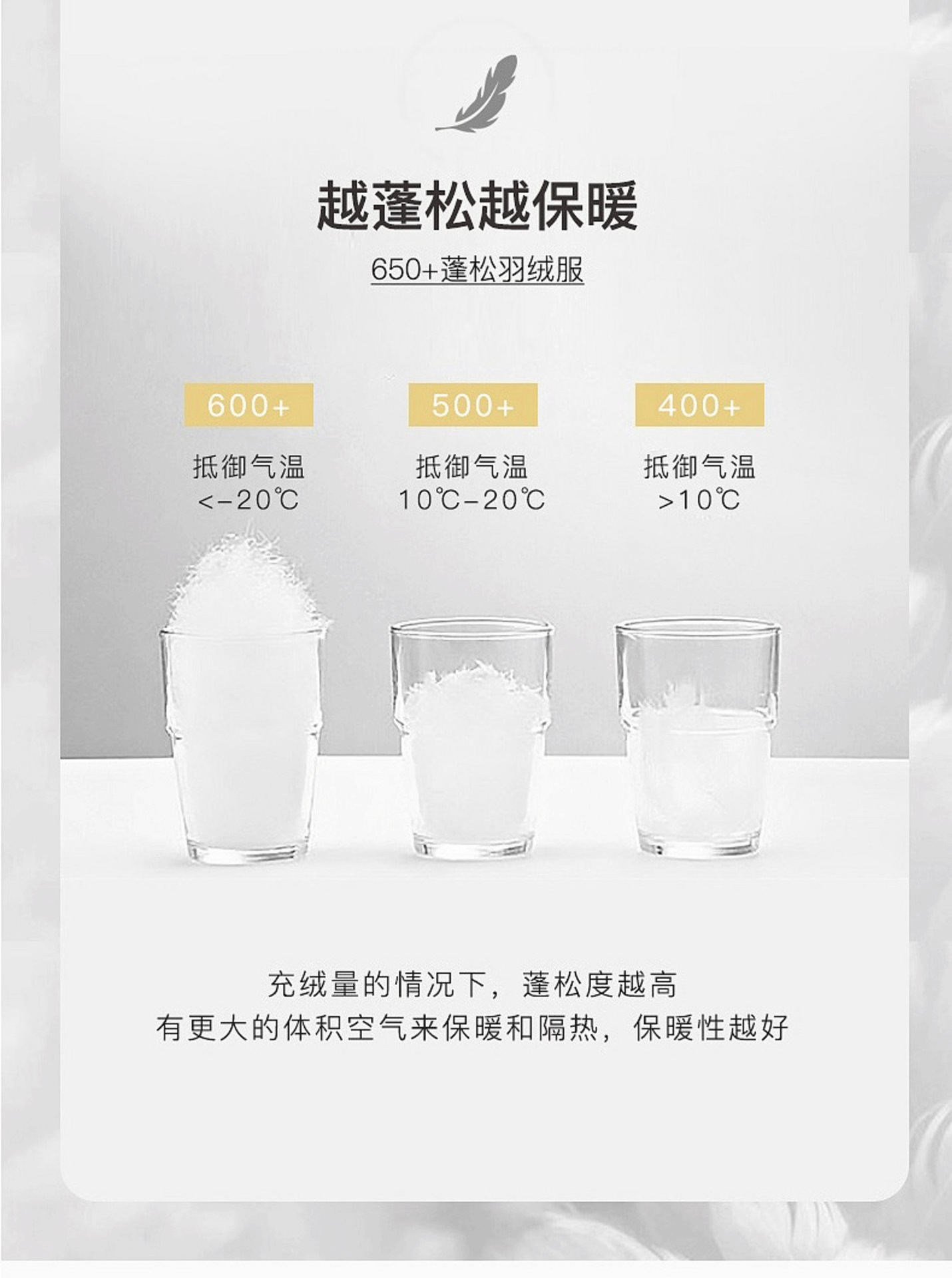 新款高档羽绒服男鹅绒保暖加厚爸爸装男士羽绒服男装冬装外套男款详情10