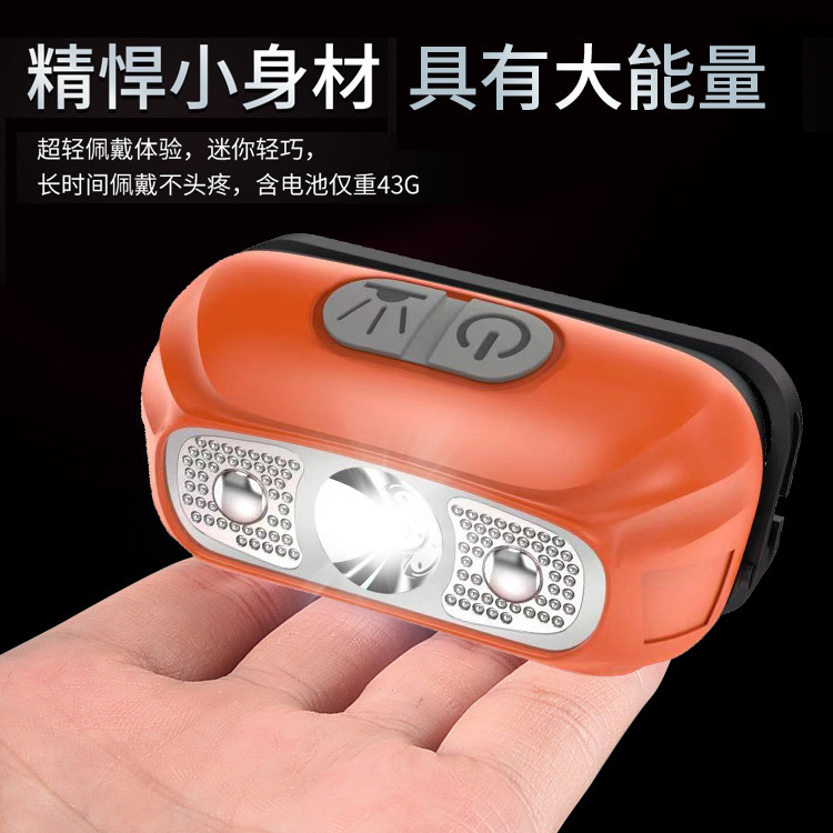 Wholesale of cross-border high-intensity head-mounted flashlights, outdoor multi-functional led miner's lamps, fishing enthusiasts' small sensor headlamps Specification image