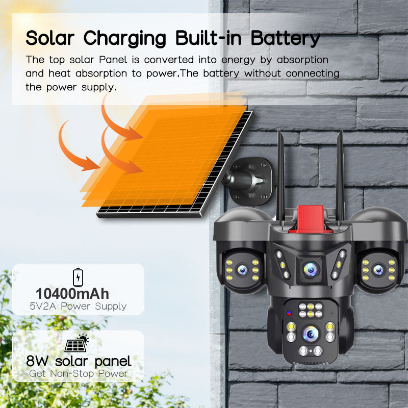 摄像头监控器/摄像头/太阳能摄像头/室内监控器/监控产品图