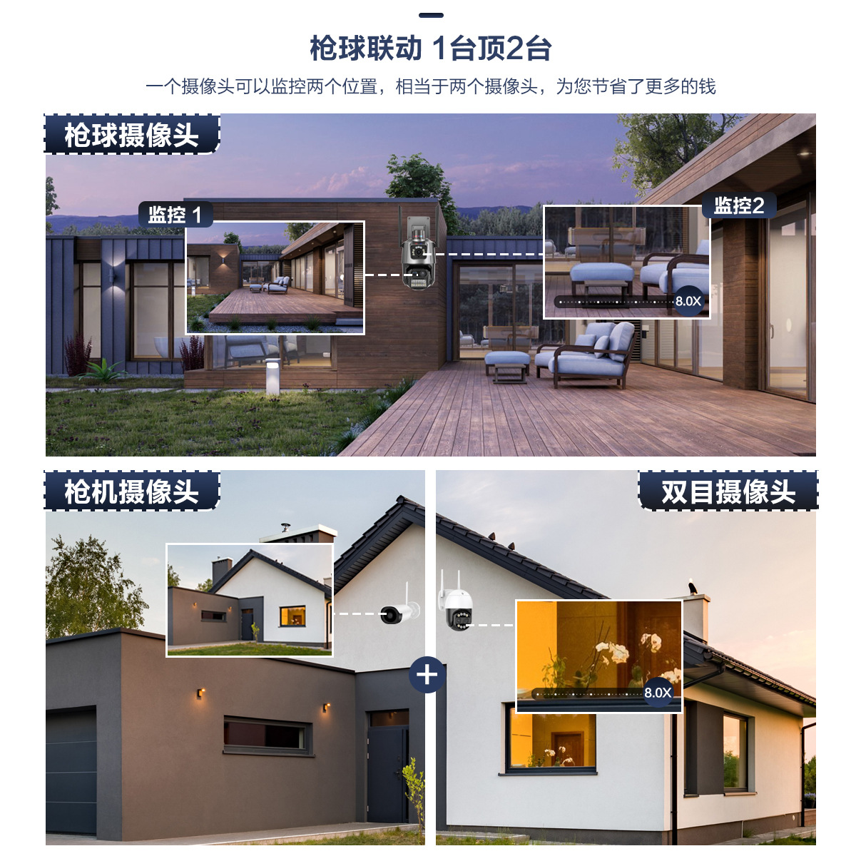 icsee three-eye gun ball linkage 8x zoom wifi network surveillance camera for home use, supporting remote camera Item Picture