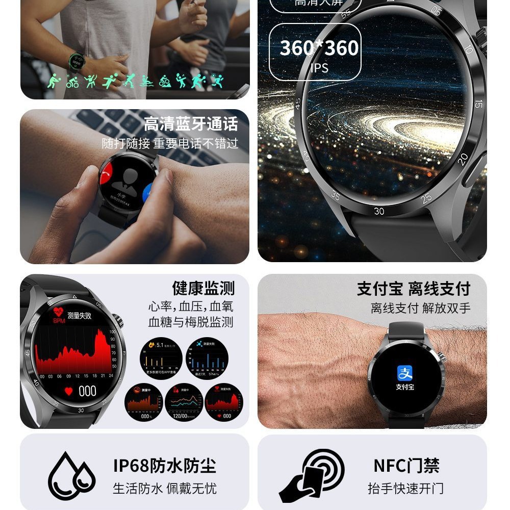 2024 New Blood Glucose Uric Acid Blood Lipid Blood Pressure Heart Rate Ecg Nfc Payment Sleep Exercise Health Detection Bracelet Application Scenario