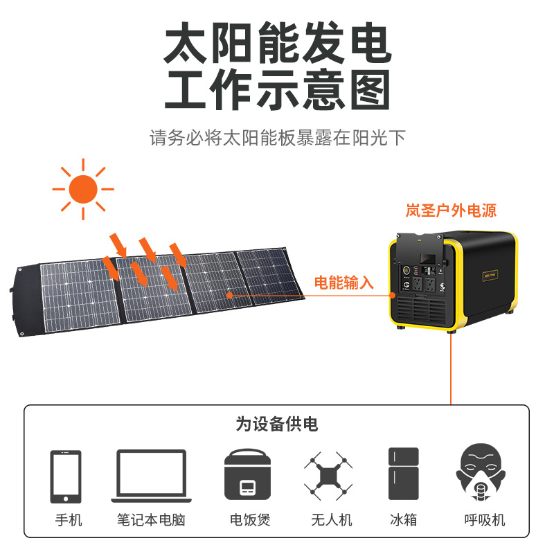 太阳能电池(电池片)实物图
