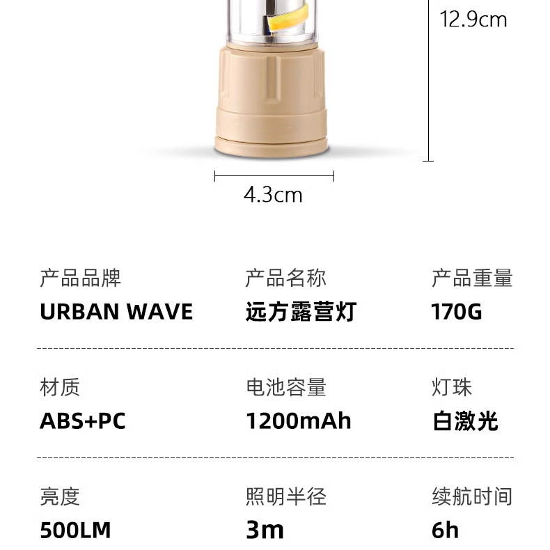 跨境新露营灯户外照明手电筒摆摊手提帐篷灯多功能充电野营氛围灯详情24