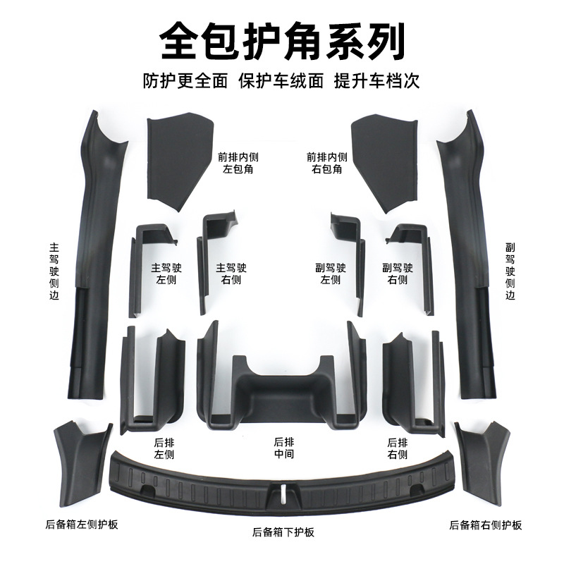 Applicable Tesla Modely Threshold Bar Seat Foot Guard Rear Corner Guard Anti-Kick Tesla Interior Modification Accessories Application Scenario