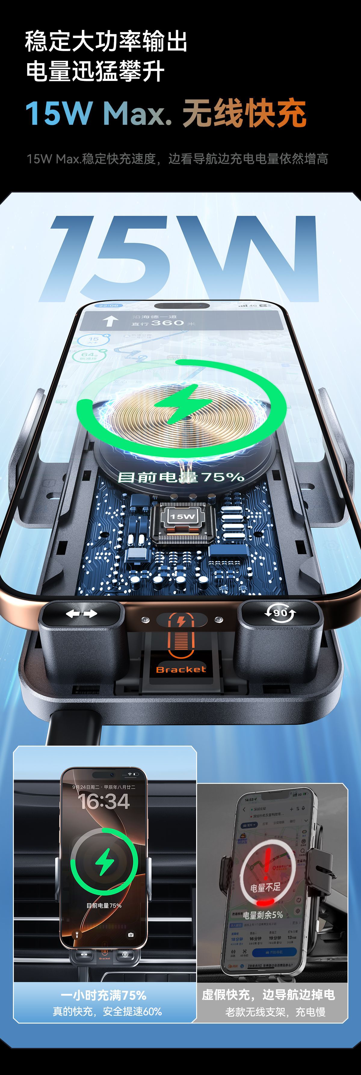 新款车载支架 红外电动感应无线充充电器 出风口导航手机支架旋转详情25