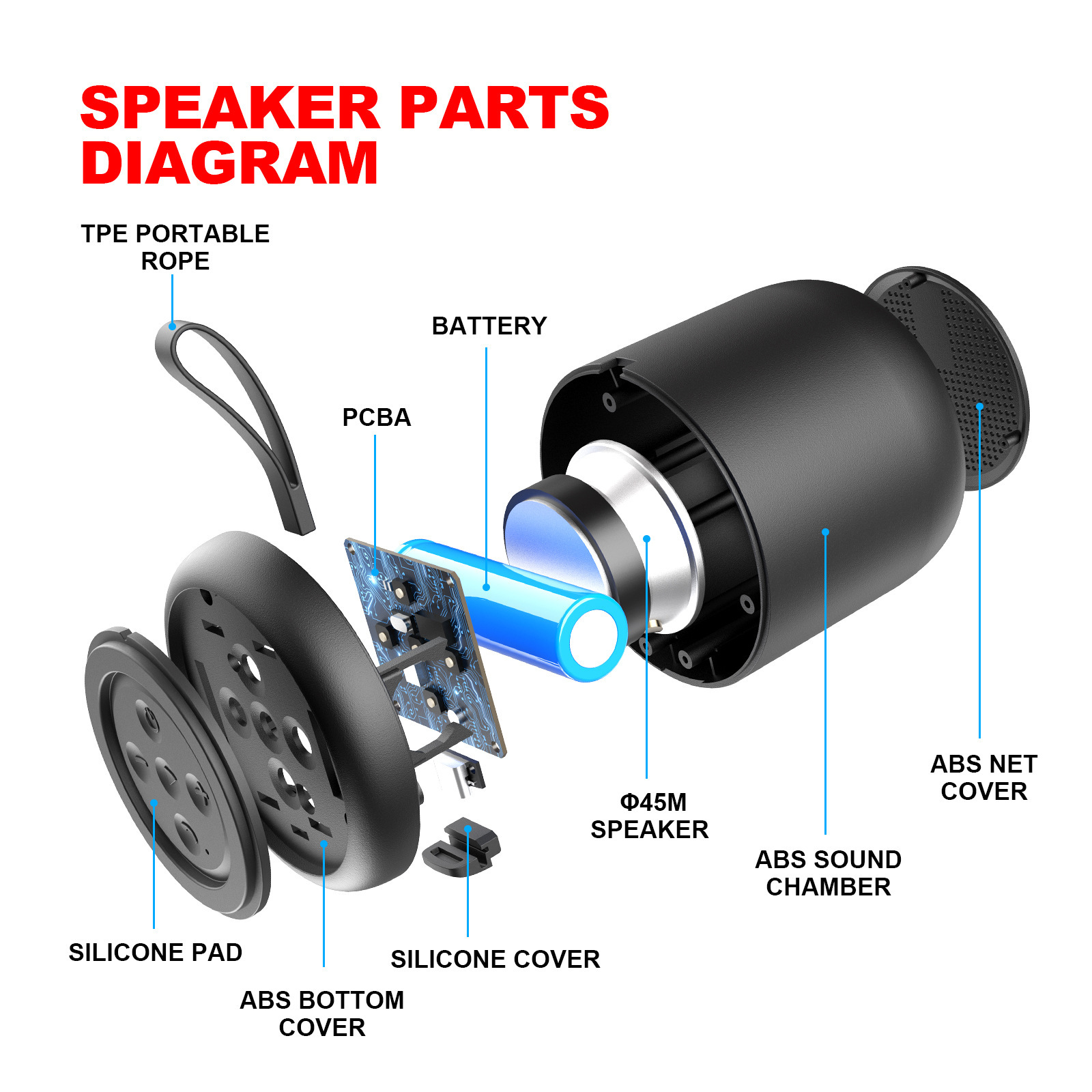 F11 waterproof Bluetooth Speaker, IPX4-level outdoor speaker, TWS subwoofer, portable CE small speaker pic 13