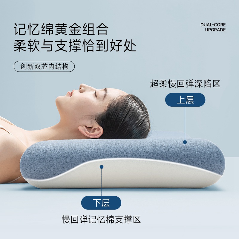 Zero-pressure deep sleep slow rebound sleep pillow, memory foam pillow, cervical sleep low pillow, hotel student dormitory pillow core details Picture