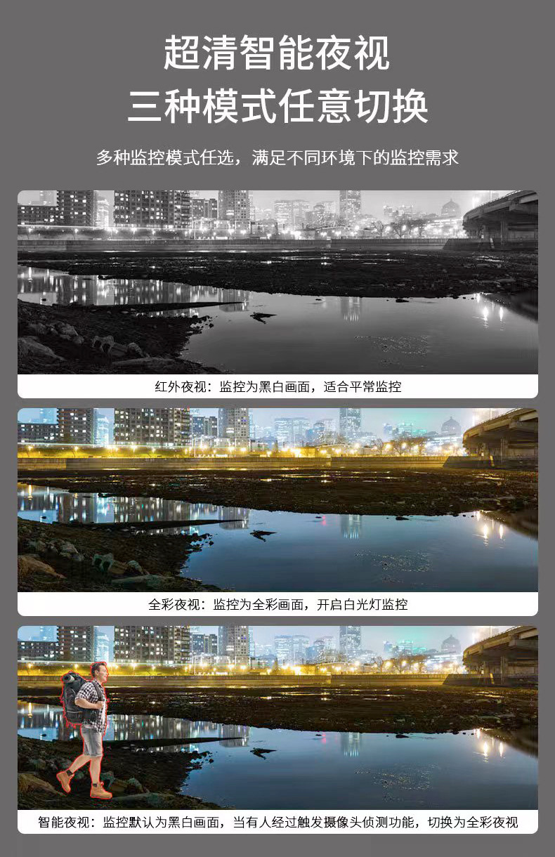Outdoor dual-screen camera, red and blue warning light, WiFi, home high-definition night vision, a best-selling wireless product for foreign trade in Russia pic 6