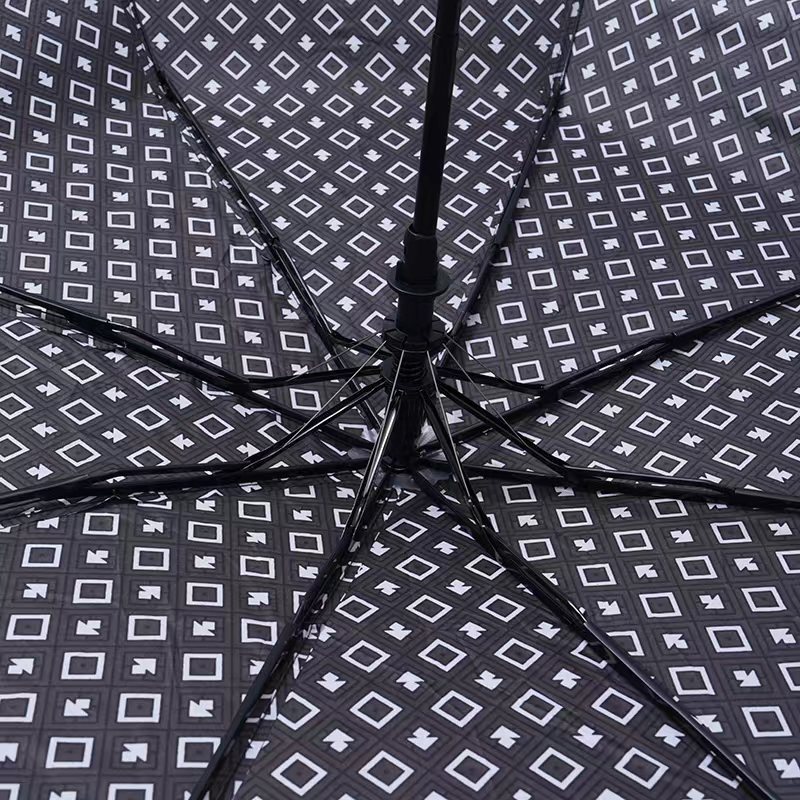 防晒伞/雨伞/雨伞太阳伞/透明雨伞/雨伞强防风细节图