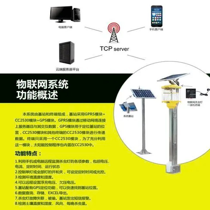 LED一体化支架灯实物图