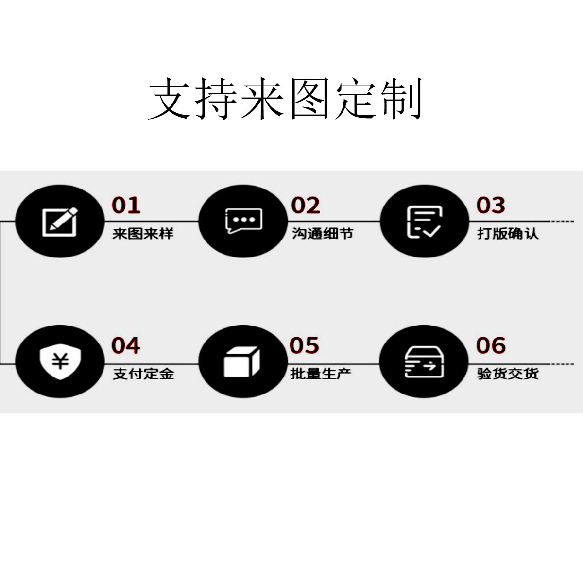 跨境热销欧美高级感轻奢锆石吊坠锁骨链礼物可转动皇冠十字架项链详情2
