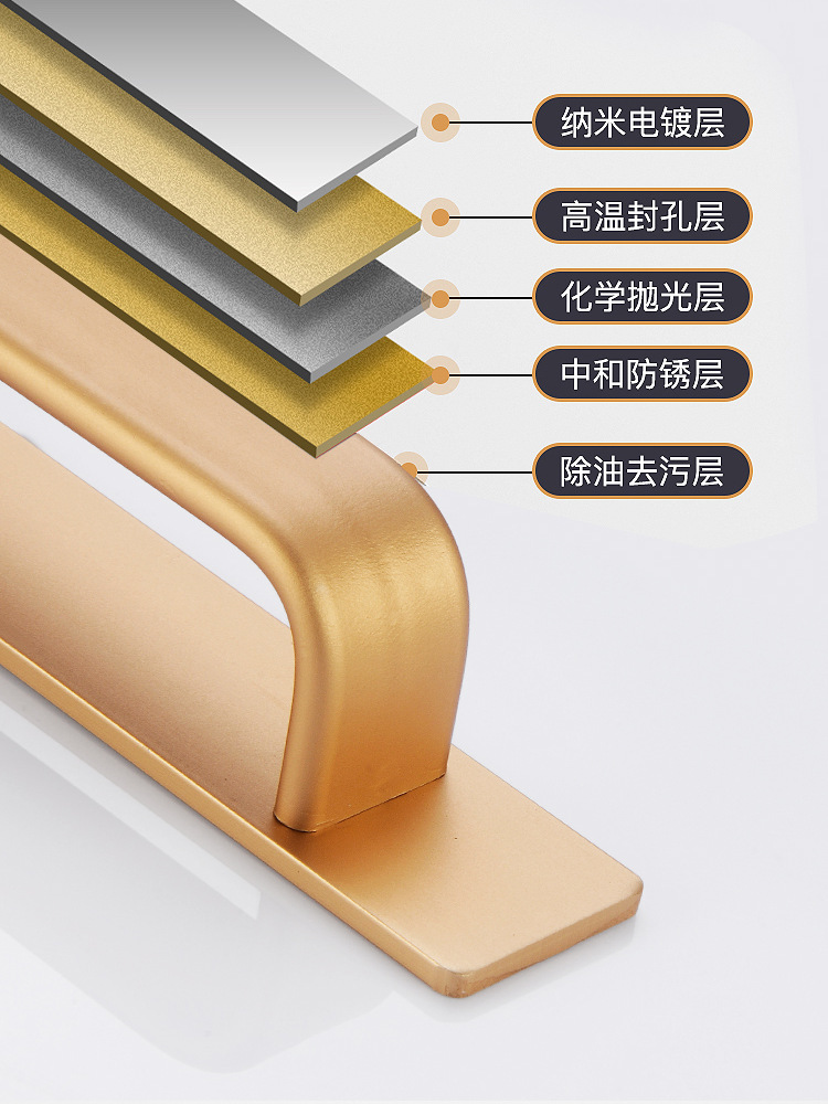 No need for drilling, door handle, sliding door, wooden door, sliding door, balcony door and window, cabinet door, glass door, drawer exposed handle details Picture