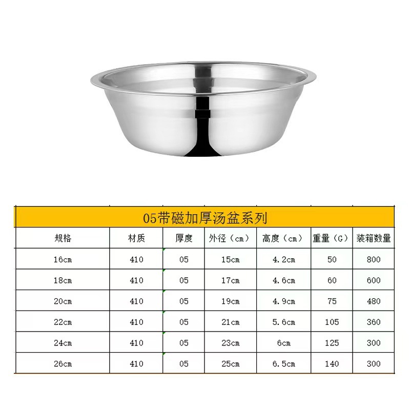 304 Stainless Steel Basin Wholesale Canteen Thickened Soup Bowl Household Basin Large Commercial Washing Basin Stainless Steel Soup Basin details Picture