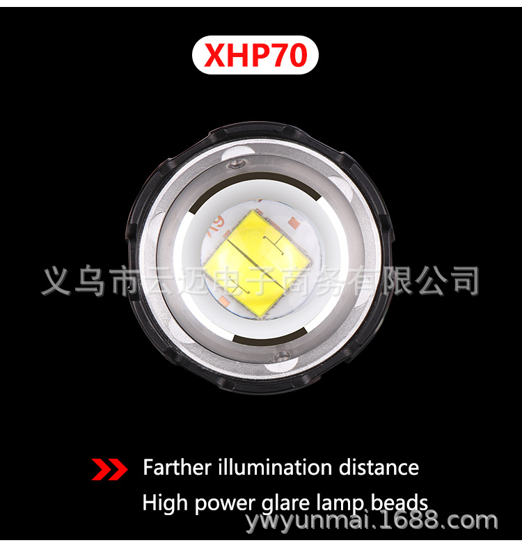 The new cross-border XHP70 telescopic zoom headlamp, USB charging, battery level display, large lens XHP70 strong headlamp pic 17