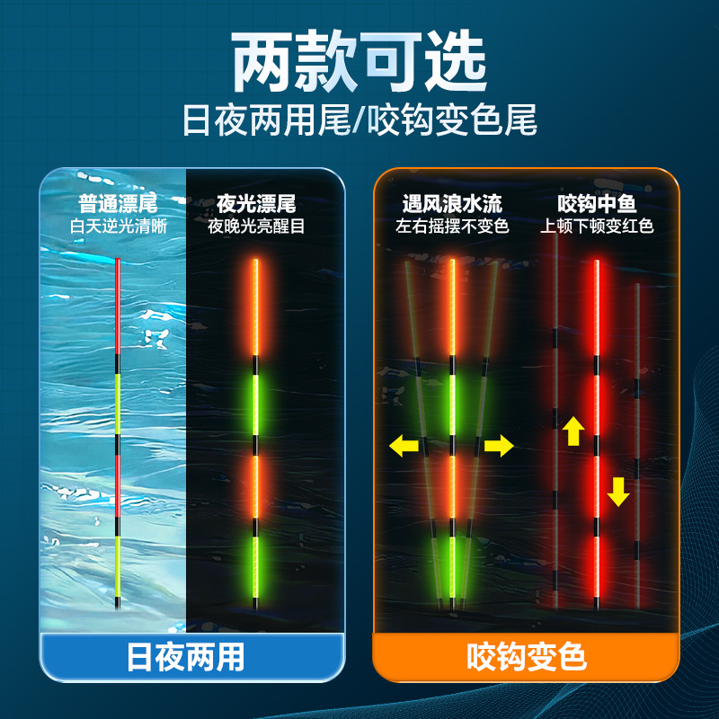 Xiaofengxian electronic float, large luminous float, biting hook color-changing fish float, day and night dual-purpose float fishing gear, complete set of crucian carp float Specification image