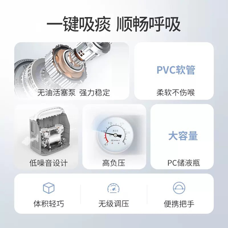 The 7E-H1 portable electric suction device for fish leaping is a negative pressure automatic suction machine suitable for both adults and children, exclusively for foreign trade Application Scenario