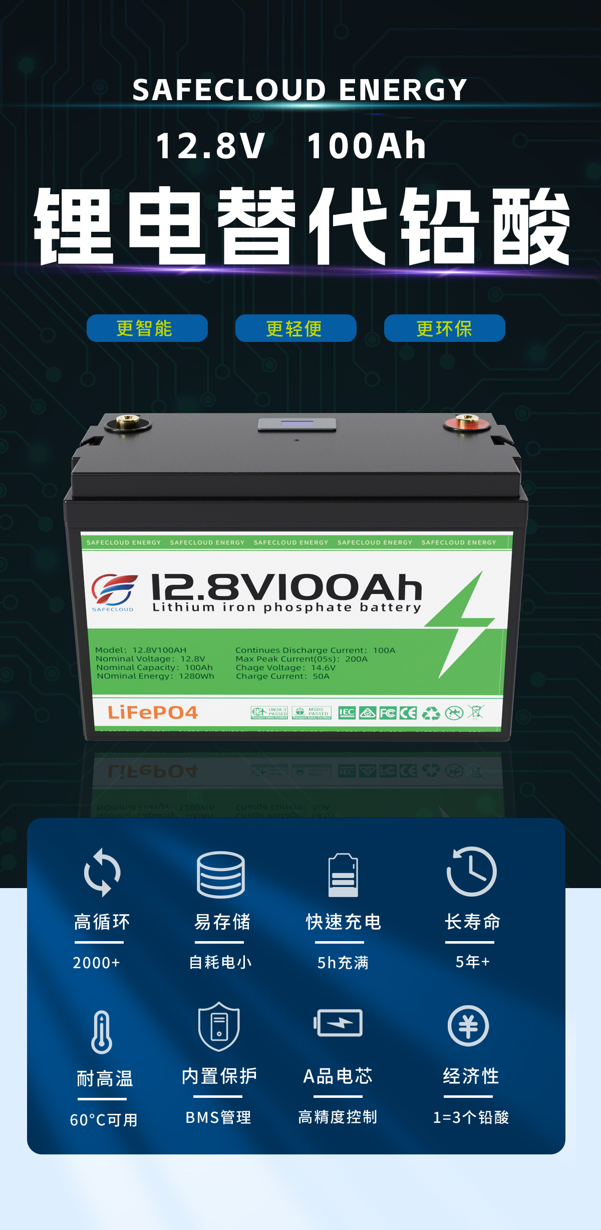 В настоящее время в rv 12v100a литиевые аккумуляторы находятся в резервуаре, содержащем фосфорную литиевую батарею для электроснабжения pic 1