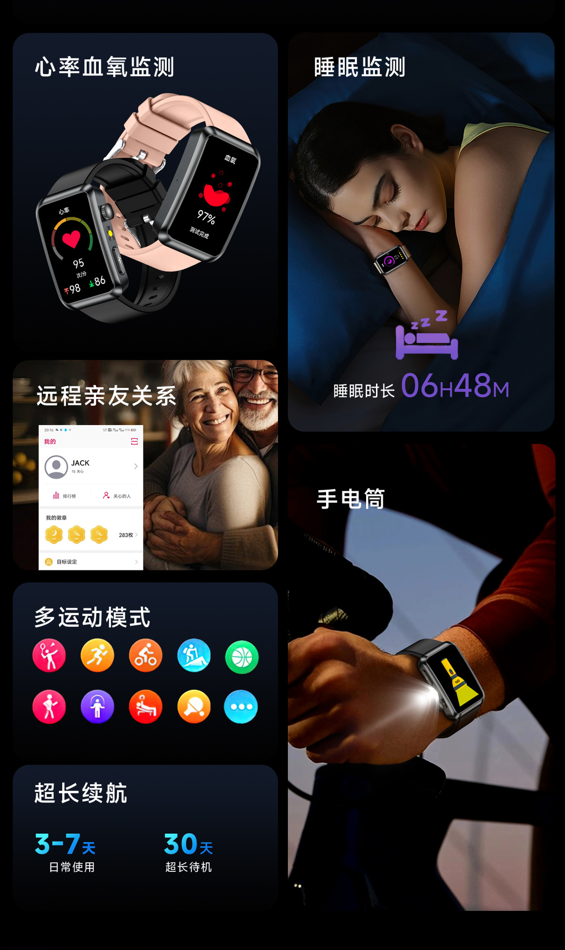 跨境TK77智能手表ECG血糖尿酸血脂检测皮电测试SOS运动健康手表详情6