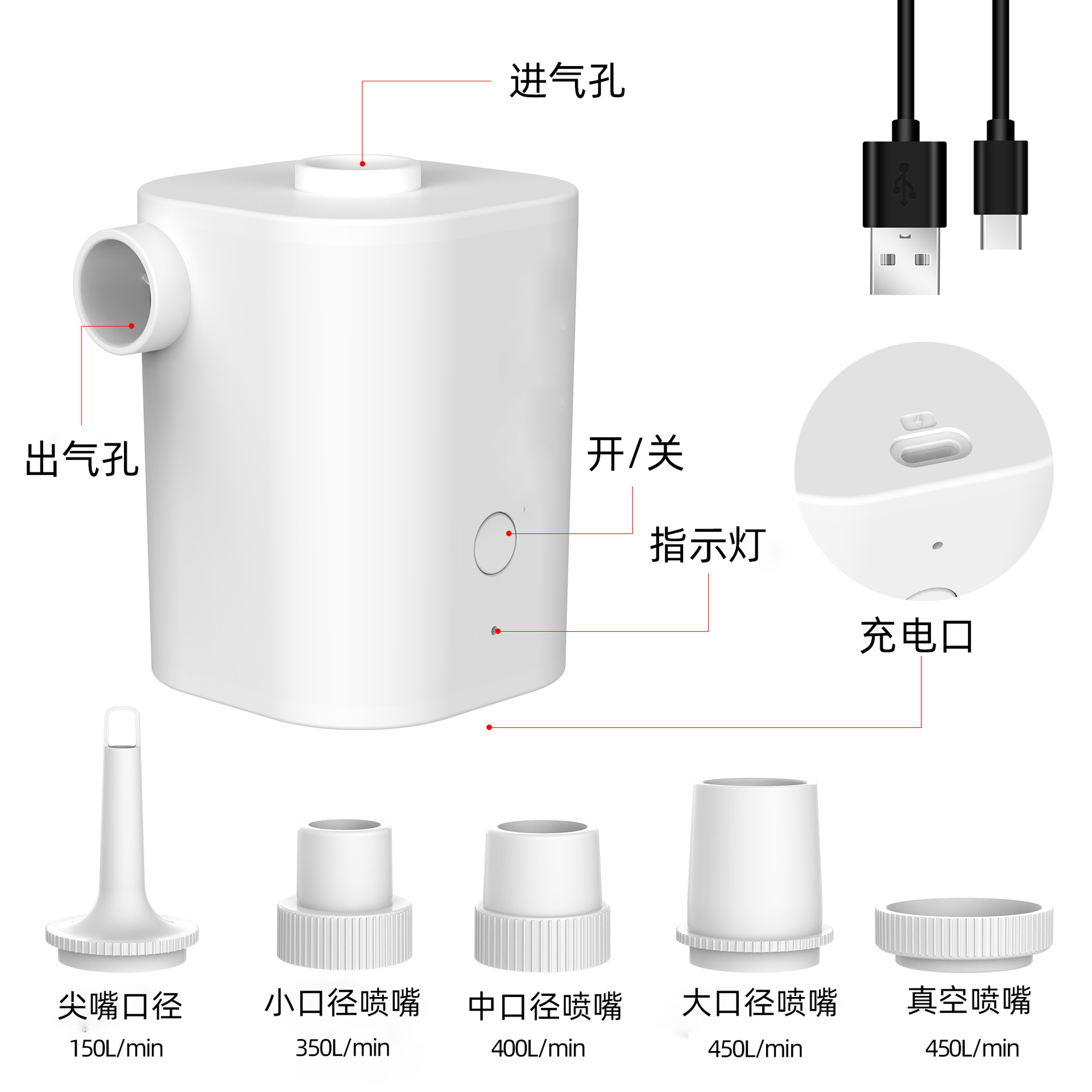 无线户外us/气垫游泳圈/电动打气泵产品图