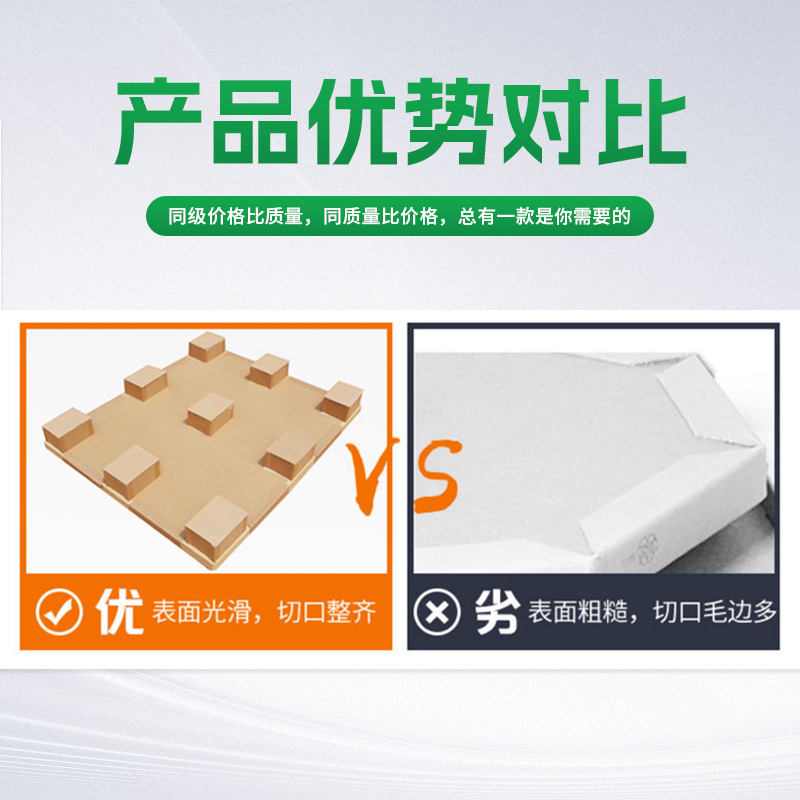Paper pallets, honeycomb paper pallets, cardboard, slide pallets, slide board paper, environmentally friendly, fumigation-free, logistics thickened, factory wholesale Specification image