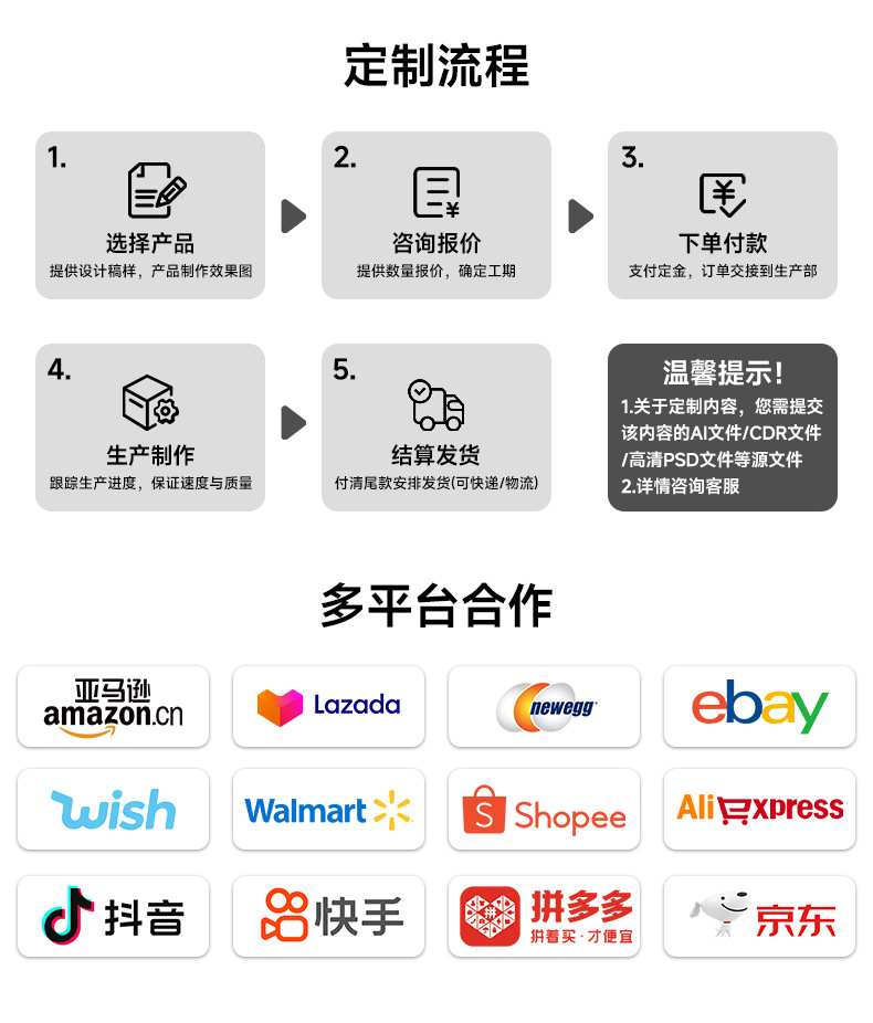 欧美跨境2025新款无叶挂脖风扇懒人静音便携式制冷数显户外小风扇详情2