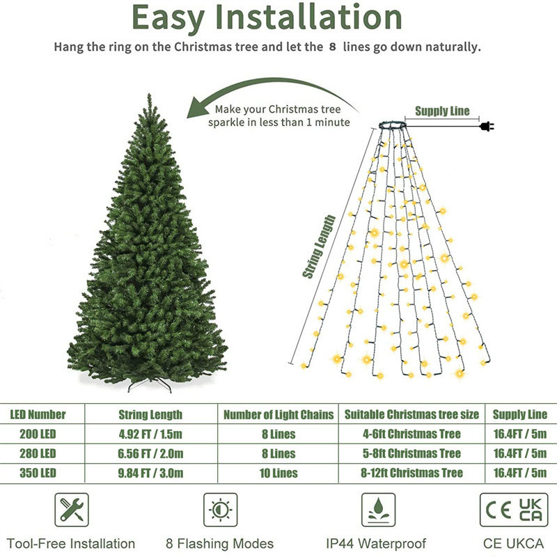 New LED circular tree top light, Christmas tree light, low-voltage five-pointed star waterfall hanging tree flowing water, Christmas LED light string Application Scenario