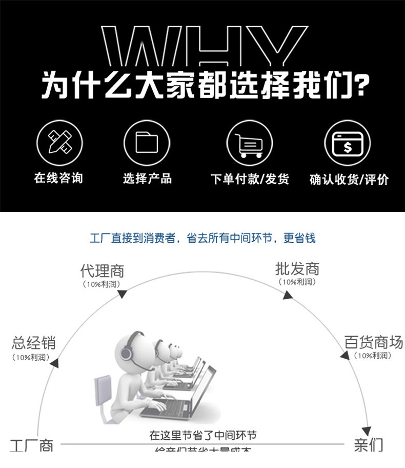 批发塑料凳子家用客厅现代简约可叠放久坐高方凳时尚北欧塑料凳详情22