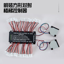 Custom running horse light stair light controller network red stair light smart home remote control adjustment driver