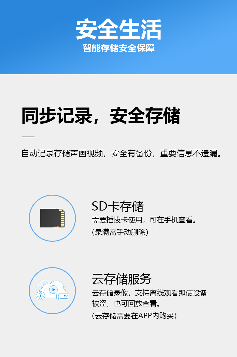 跨境爆款icsee雄迈高清全彩无线WiFi手机远程监控室外防水摄像头详情2