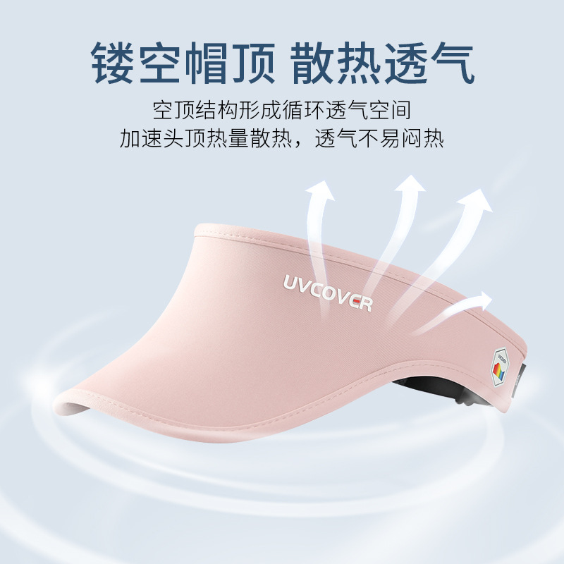 帽子/棒球帽/遮阳帽/草帽/防晒帽细节图