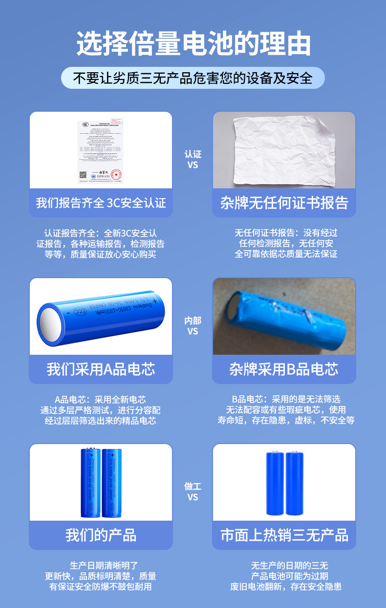 Cantidad de veces 18650 batería 3.7V li-ion batería recargable 1800mah ventilador pequeño linterna batería de sonido pic 6