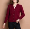 The 2023 new spring and autumn style of fashionable knitted small coat for middle-aged mothers, women's sweater cardigan, short and stylish for women Application Scenario
