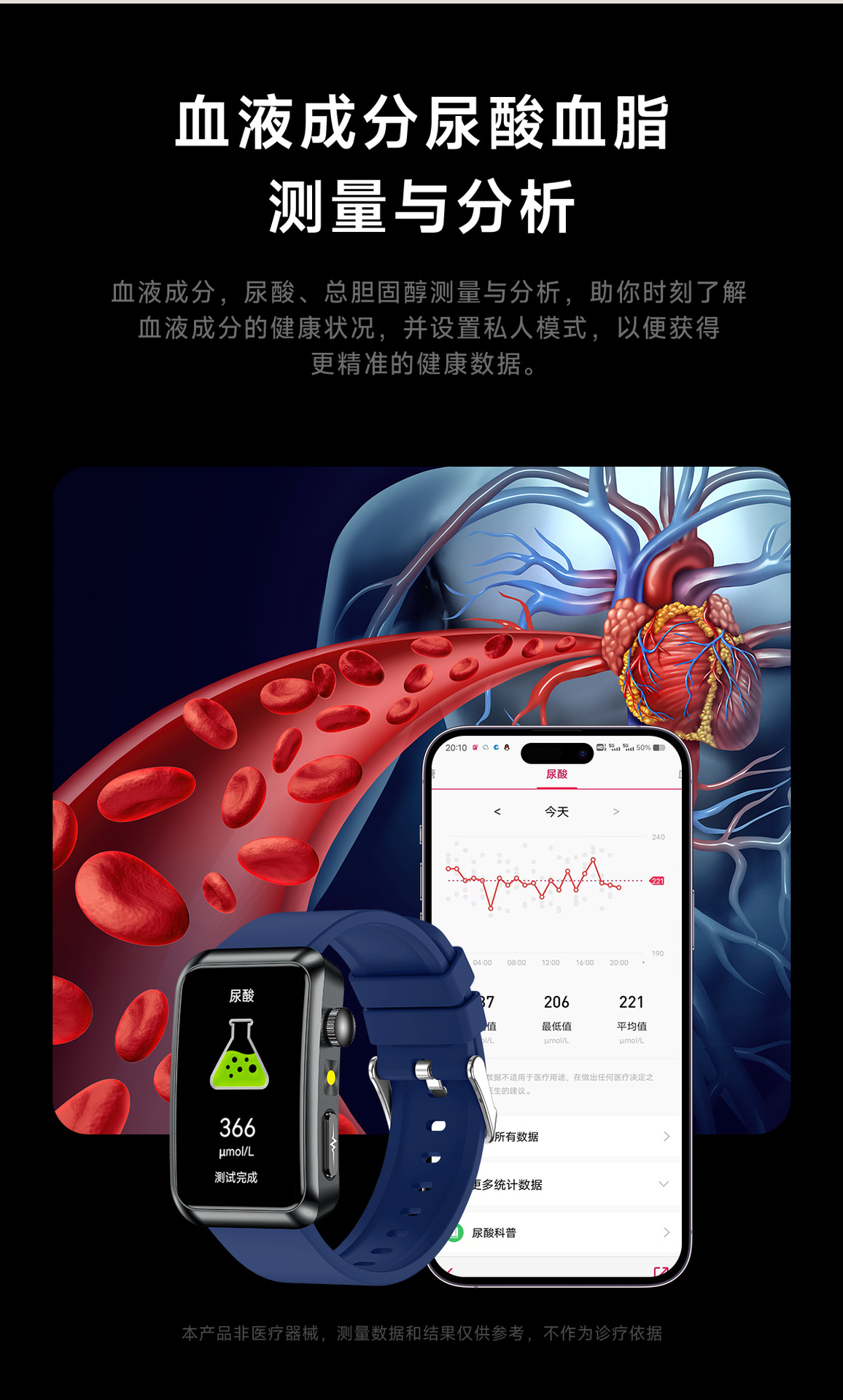 跨境TK77智能手表ECG血糖尿酸血脂检测皮电测试SOS运动健康手表详情19