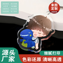 Acrylic key chain transparent double creative cartoon animation diy key chain pendant star peripheral key chain
