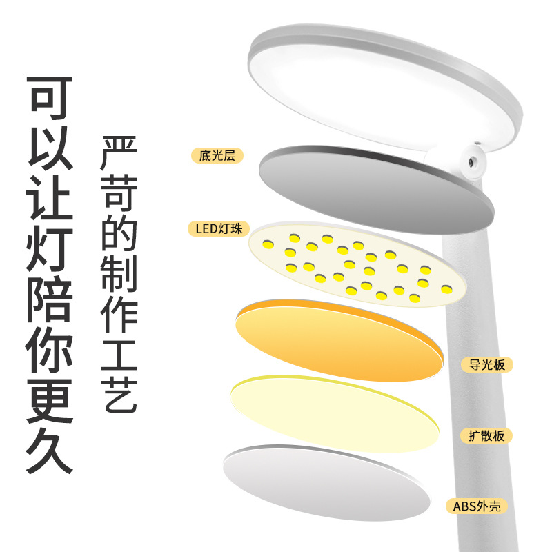 Eye-protecting led desk lamp, touch dimming and color adjustment desk, student dormitory charging study desk, children's bedroom bedside desk lamp Application Scenario