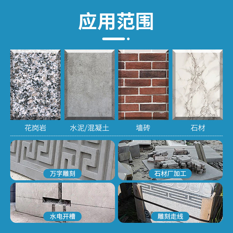 Slotted cutting discs, diamond thickened saw blades, stone, concrete, ceiling and wall, cement Angle grinders, grinding discs details Picture