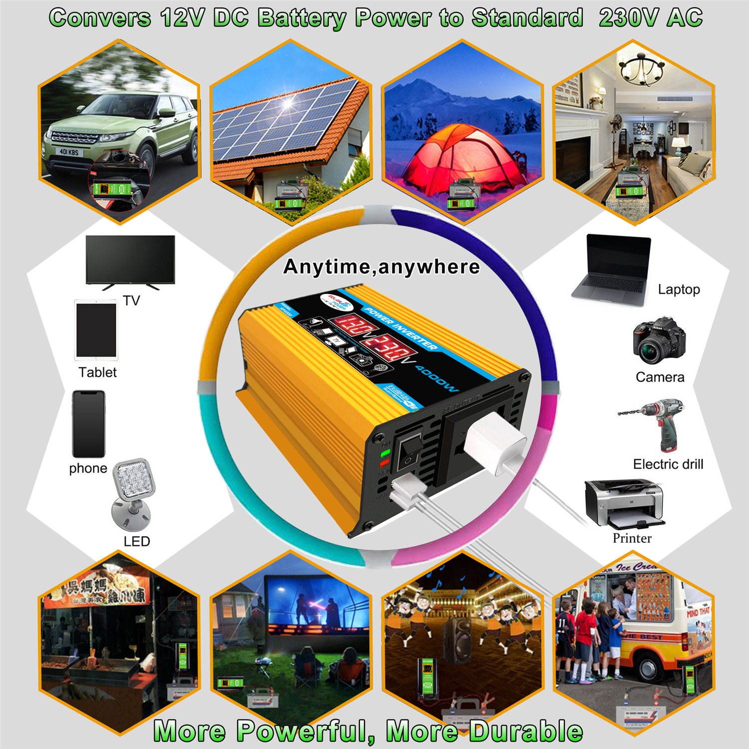 Cross-border bestseller inverter 12V-220V/110V300W portable with dual USB for car and home use and display screen pic 22